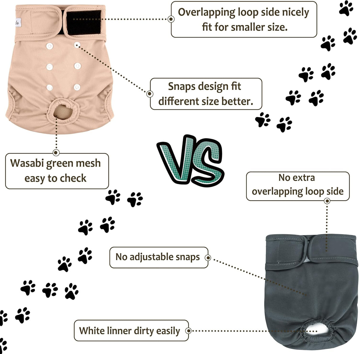 Grecle Pañales lavables para perras – Pañales para perras altamente absorbentes