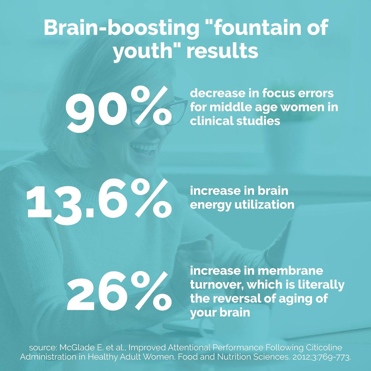 Suplementos Alimenticios cerebrales para la memoria
