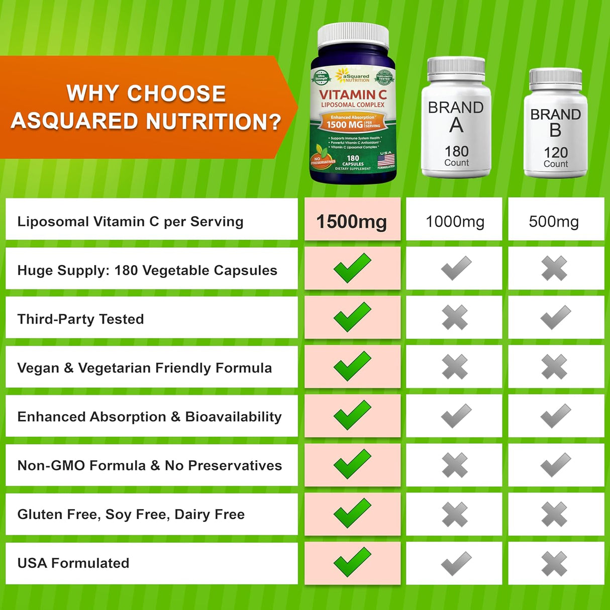Suplemento Nutrition Complejo liposomal de vitamina C 180cáp