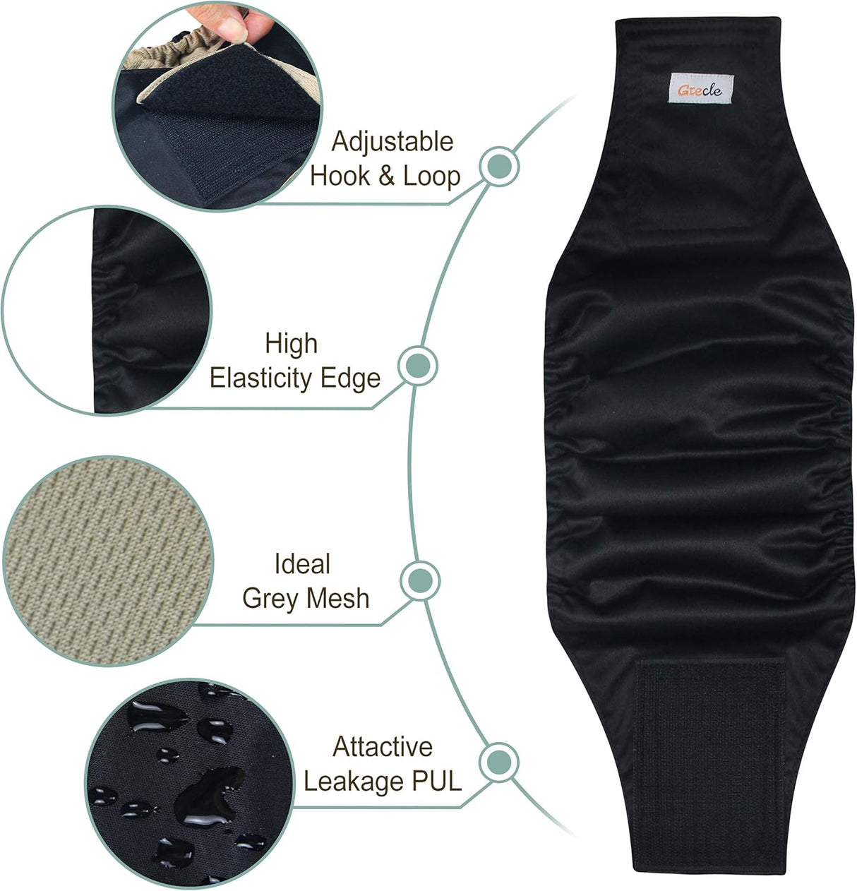 Grecle Pañales prémium para perros machos, pañales(negro, S)