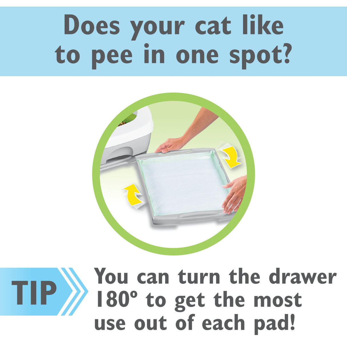 Purina Tidy Cats Breeze Litter Recargas de almohadilla