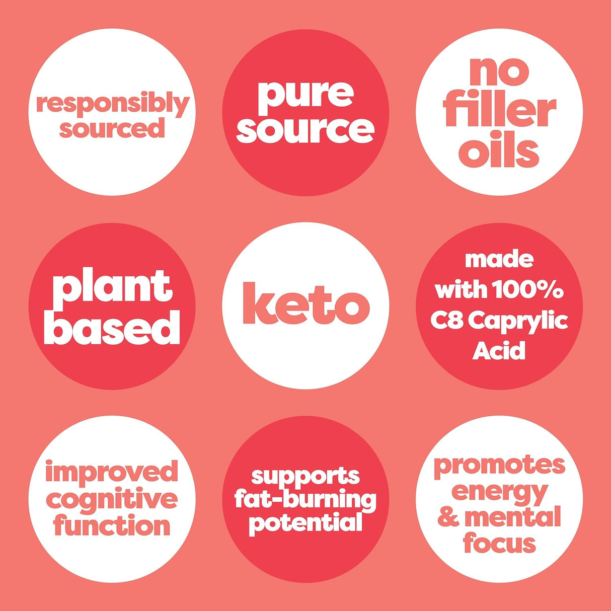 Suplementos Alimenticios de Aceite puro C8 MCT de 32 oz