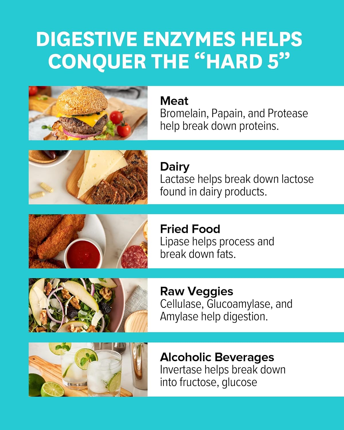 Suplementos Alimenticios de prebióticos y probióticos