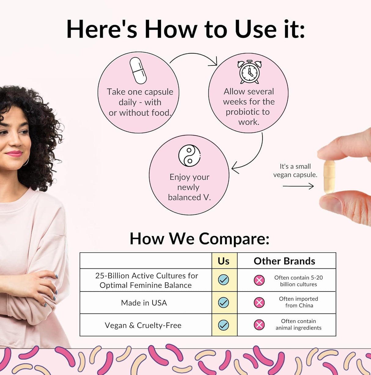 Suplementos 30 unidades para equilibrar la infección