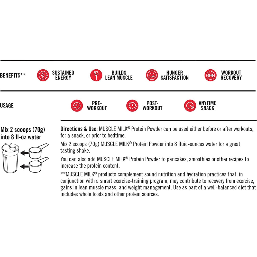 Suplementos Alimenticios leche para ganar masa muscular