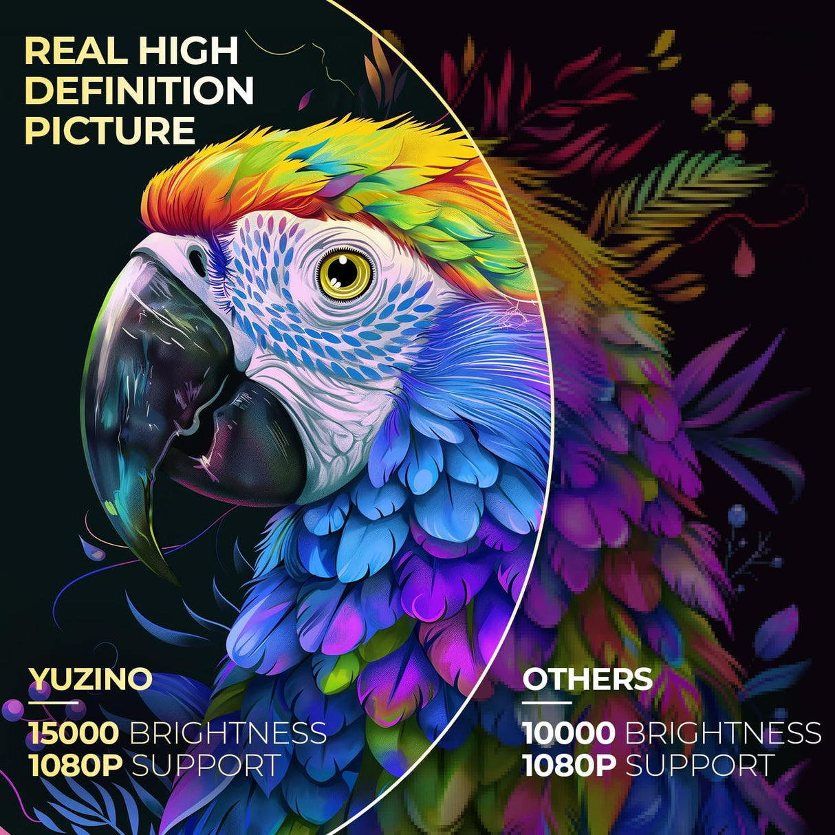 Proyector Mini YUZINO Full HD 1080P, WiFi, Bluetooth, 2024