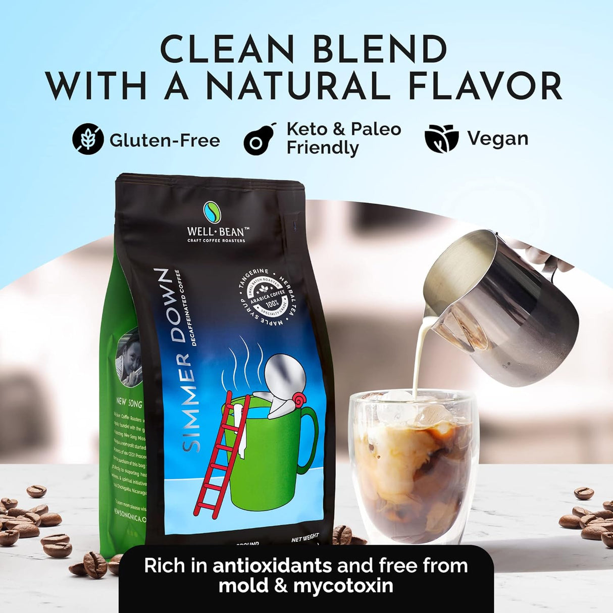 Café Molido Simmer Down - Well-Bean, Descafeinado Suizo 12 oz