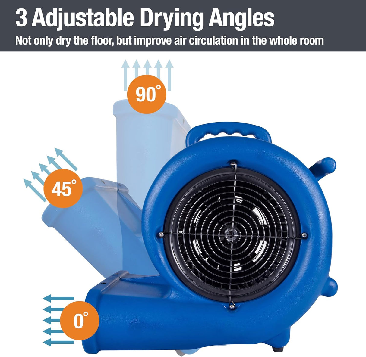 Ventilador BlueDri BD-MS35 Max Storm 35, potente y grande