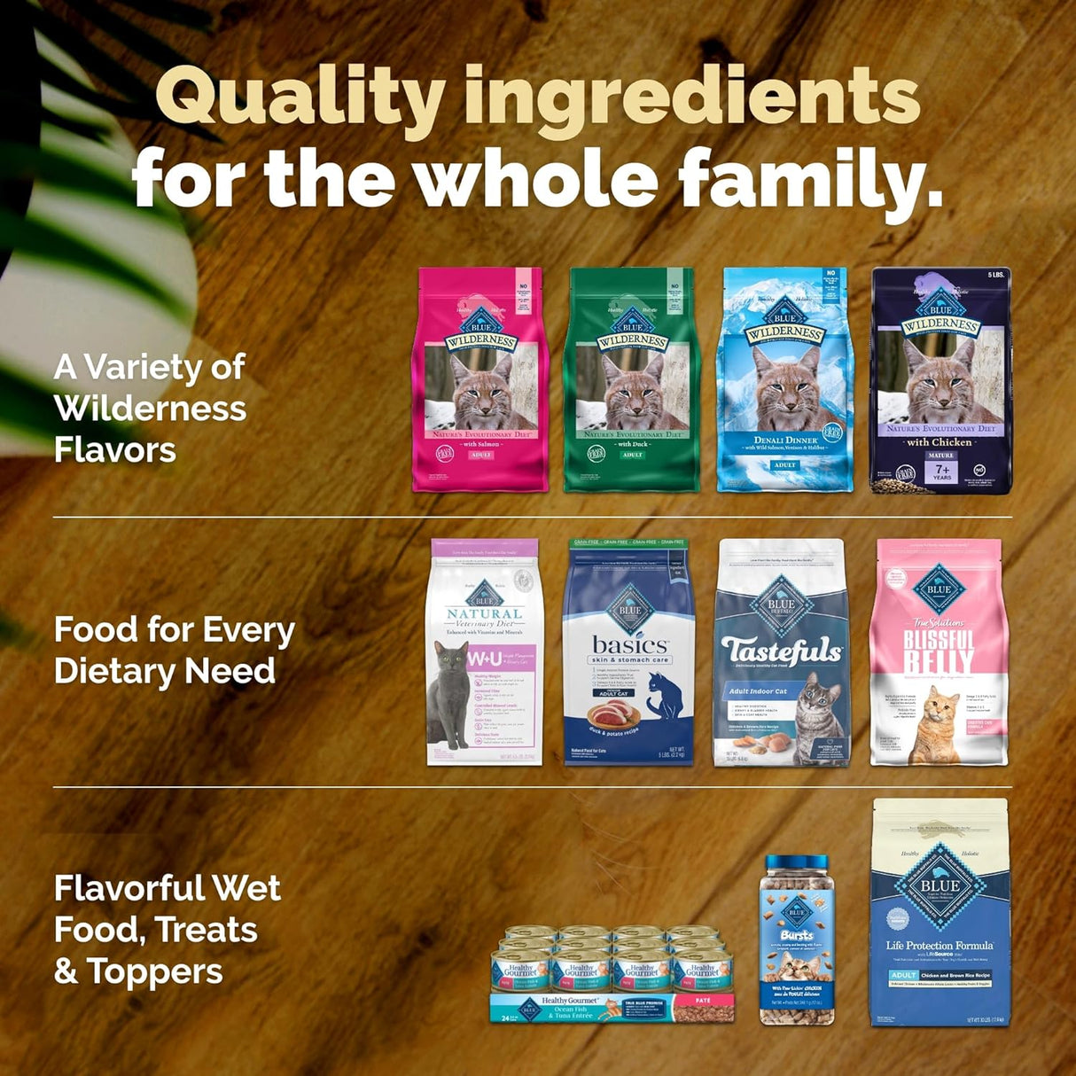 Blue Buffalo Alimento para gatos maduros, receta de pollo natural Wilderness Natural, alimento seco para gatos mayores, bolsa de 5 libras