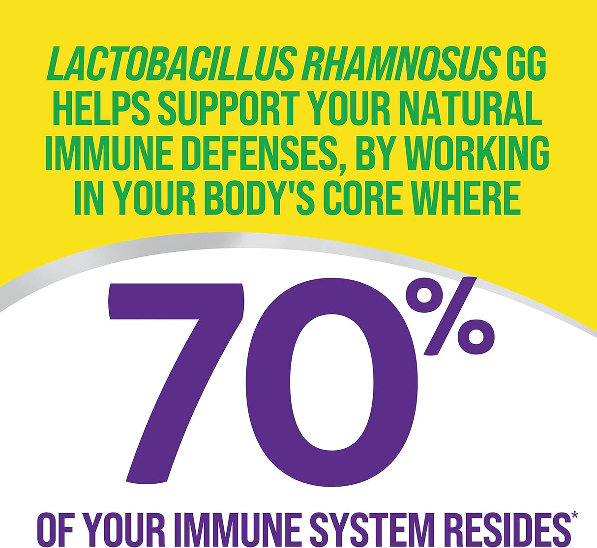 Suplementos Alimenticios Cápsulas probióticas diarias