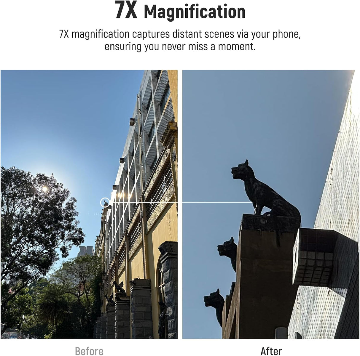 Lente Telefoto NEEWER 7X, 15 Elementos, Compatible con LS-36