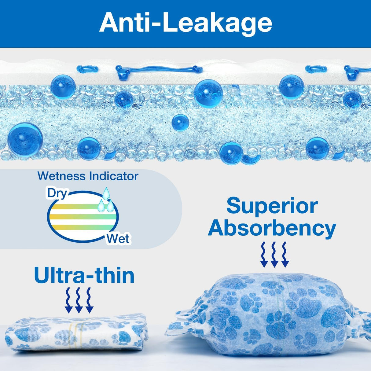 Dono Pañales desechables para perros machos,20 unidades