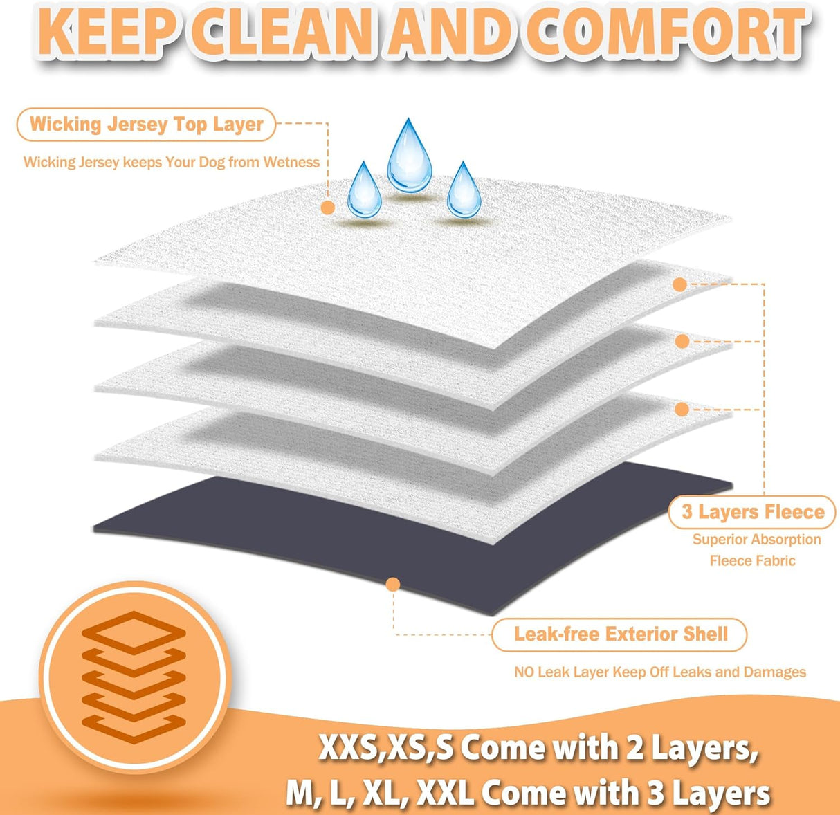 Langsprit Bandas para el vientre Envolturas de alta absorción