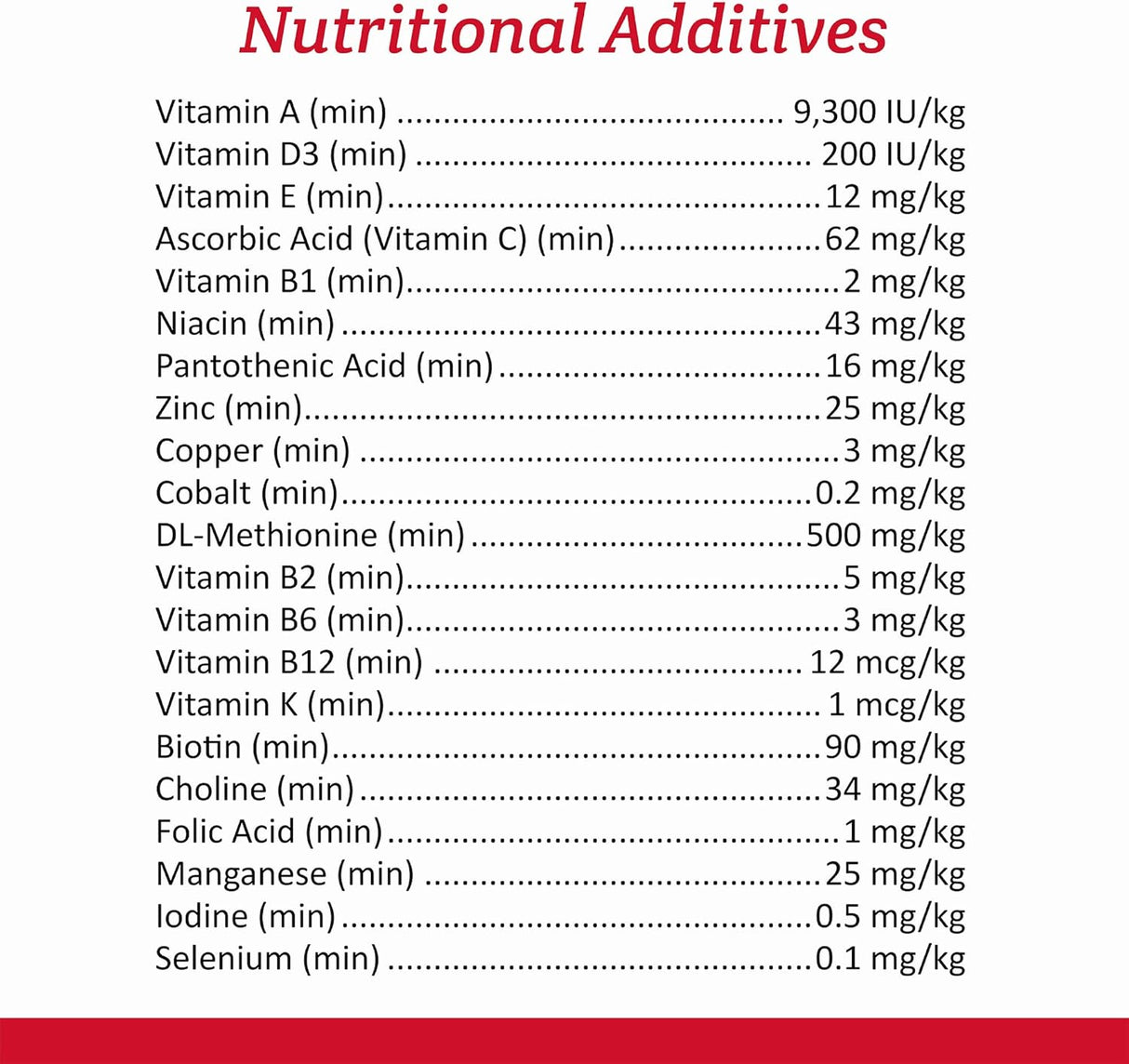 Quiko Lori - Alimento completo para pájaros 12.37 onzas
