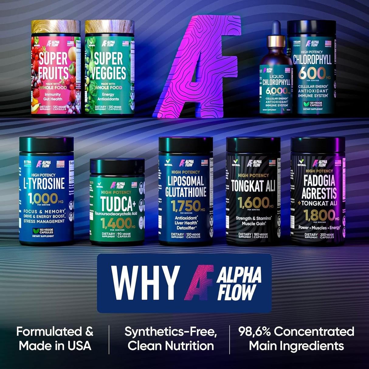 Suplemento de glutatión liposomal de 1750 mg Alpha Flow