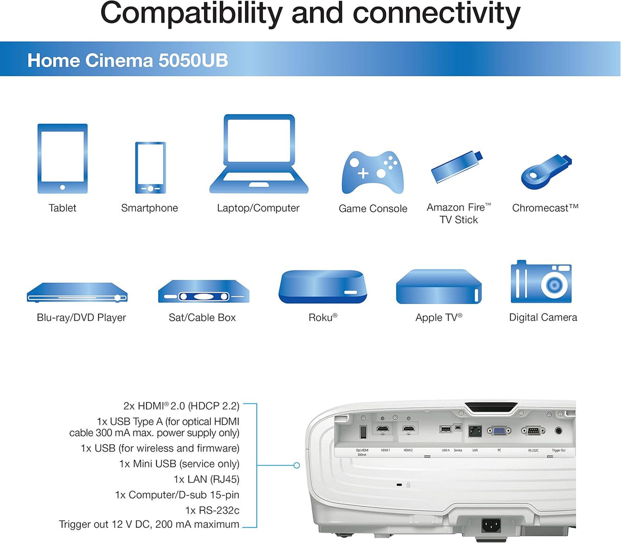 Proyector 4K PRO-UHD Epson, HDR, 3 Chips, Home Cinema 5050UB