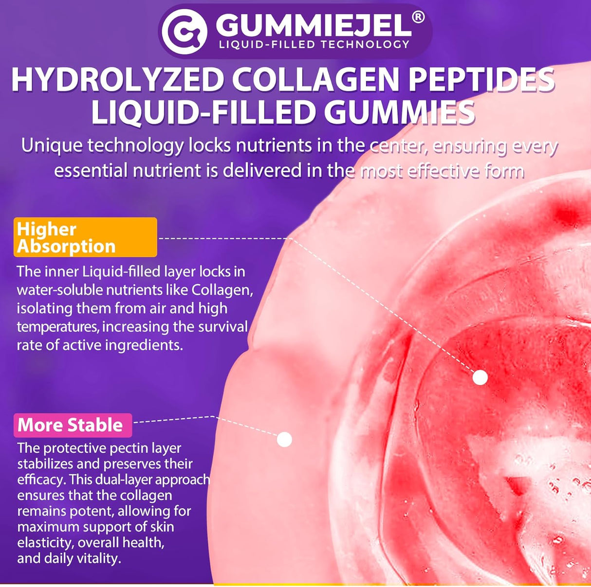 Gummies de Colágeno 3000mg, Antioxidantes y Enzimas, 60 unidades