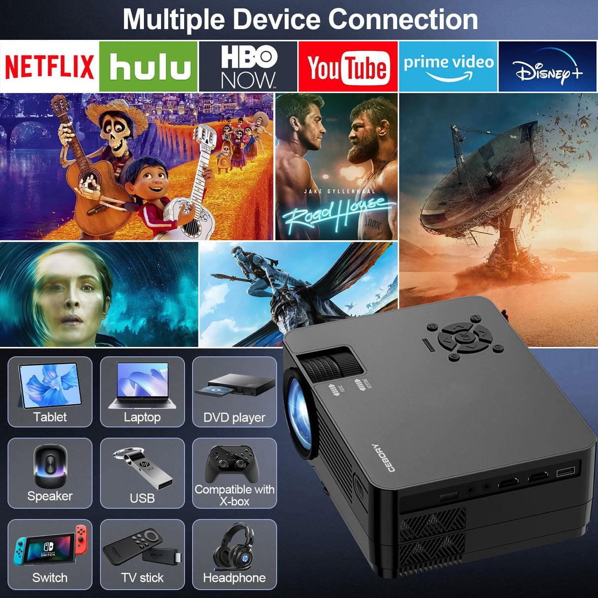 Proyector 1080P CEBORY 15000LM, Pantalla 300, 5G WiFi, Bluetooth