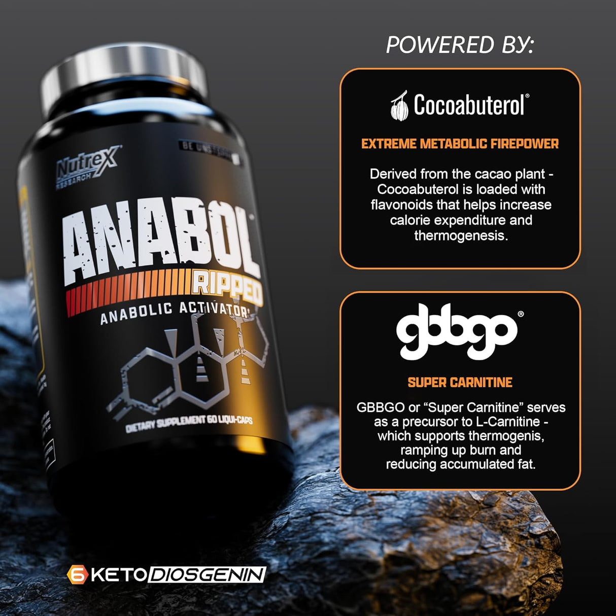 Nutrex Anabol Ripped: Suplemento Anabólico 2 en 1, 60 Caps