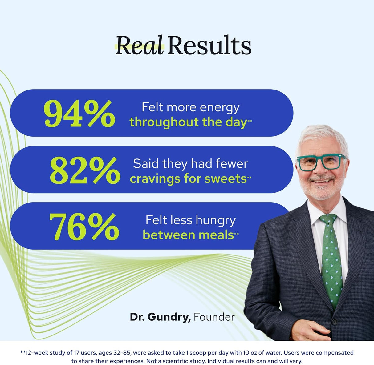 Gundry MD Polvo MCT Wellness, Energía y Salud Cerebral