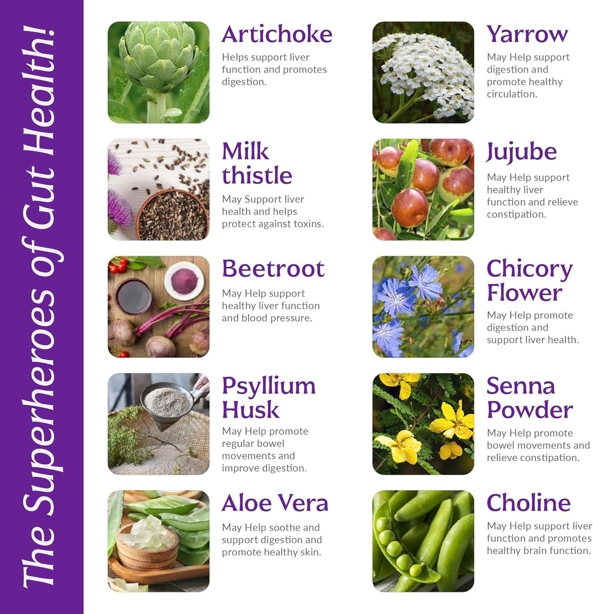 Suplementos Limpieza de hígado y colon de 30 días Nutreb