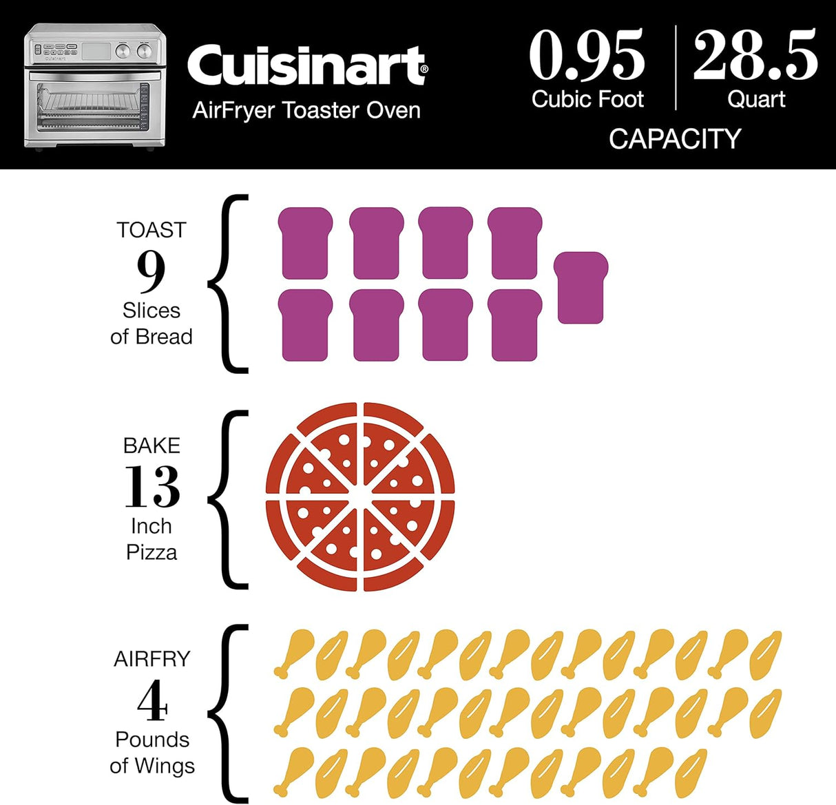 horno premium de 1800 vatios con pantalla digital y controle