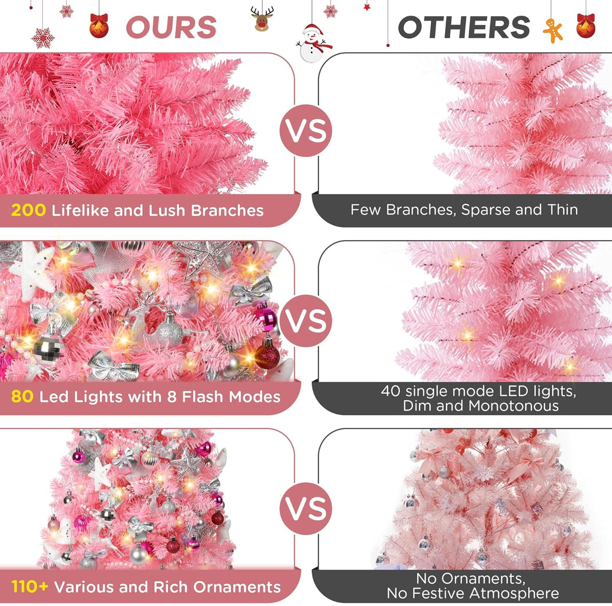 Árbol de Navidad 3FT, árbol artificial preiluminado 36 con 111 adornos