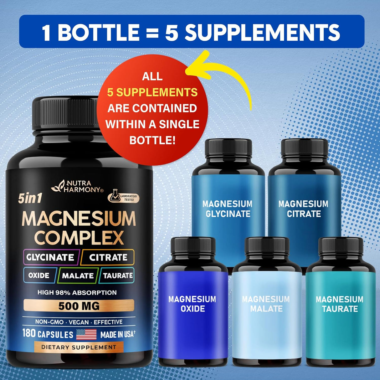 Suplemento de Magnesio 5 en 1 – Soporte Vegano y Natural