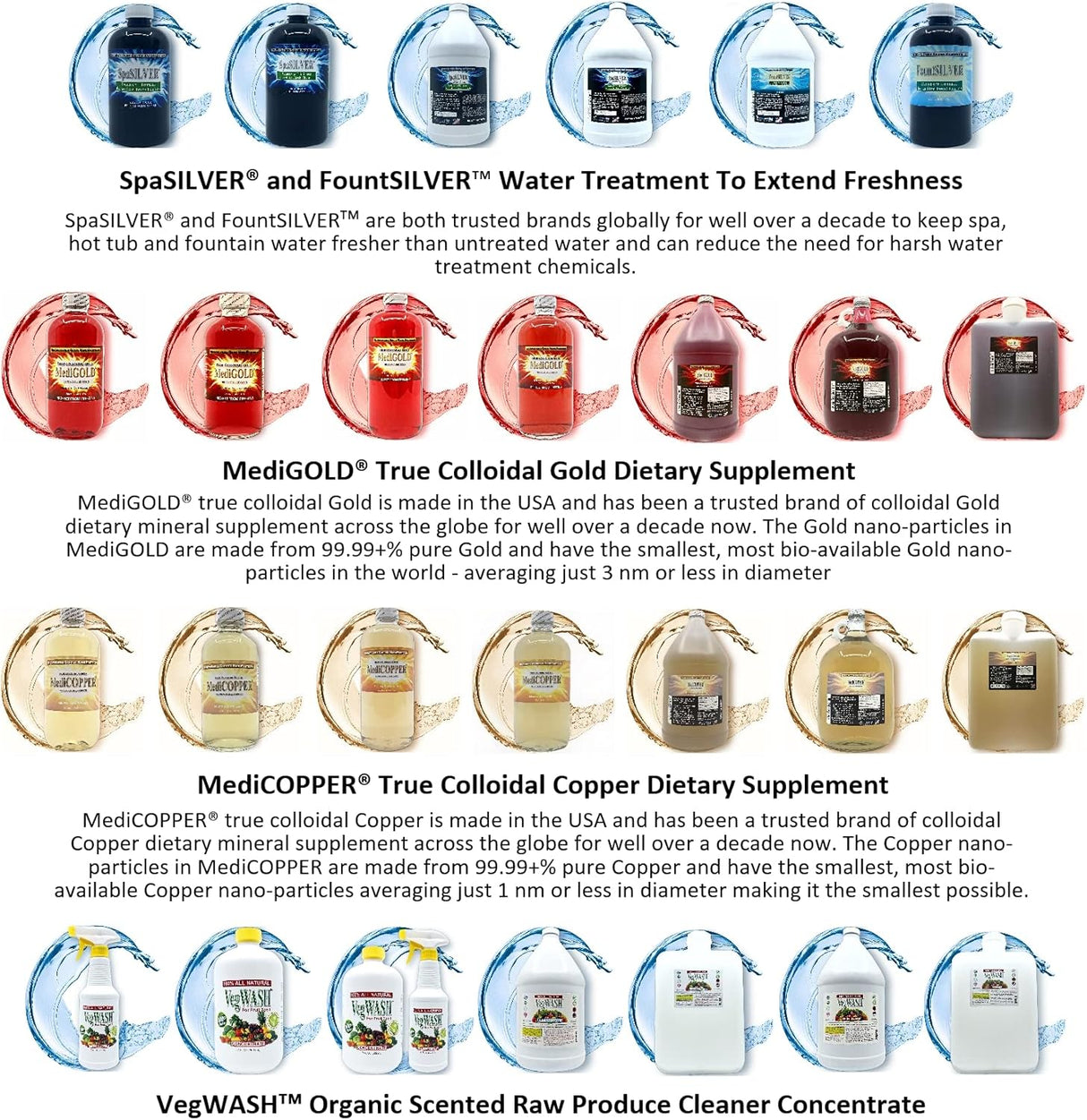 Suplementos Alimenticios Copper 500 mL