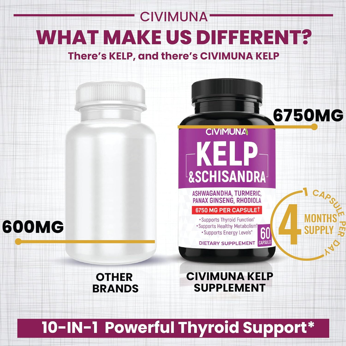 Cápsulas de algas Kelp 6550mg - Kelp Schisandra Ashwagandha