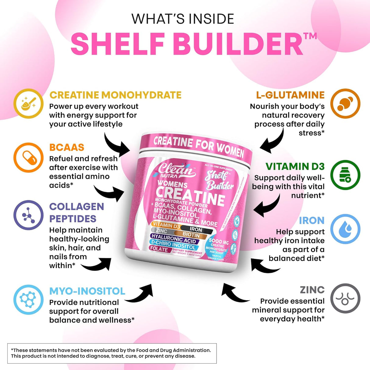 Creatina mujer + BCAA, Nutra, Hidratación y Energía, Shelf