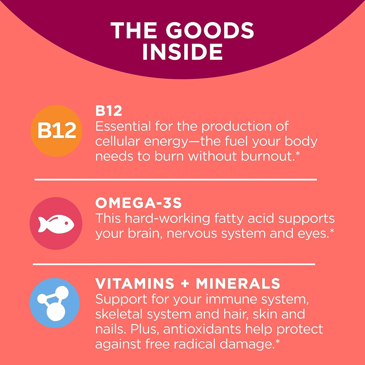 Suplementos Alimenticios Cápsulas blandas multivitamínicas