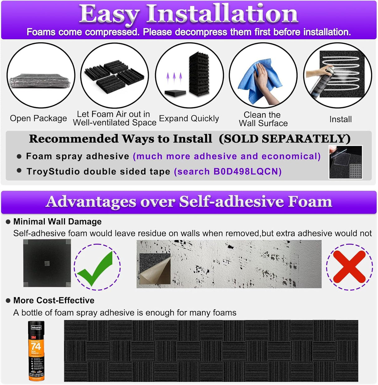 Paneles Acústicos TroyStudio 12x12x2 Absorbentes 12 Pcs