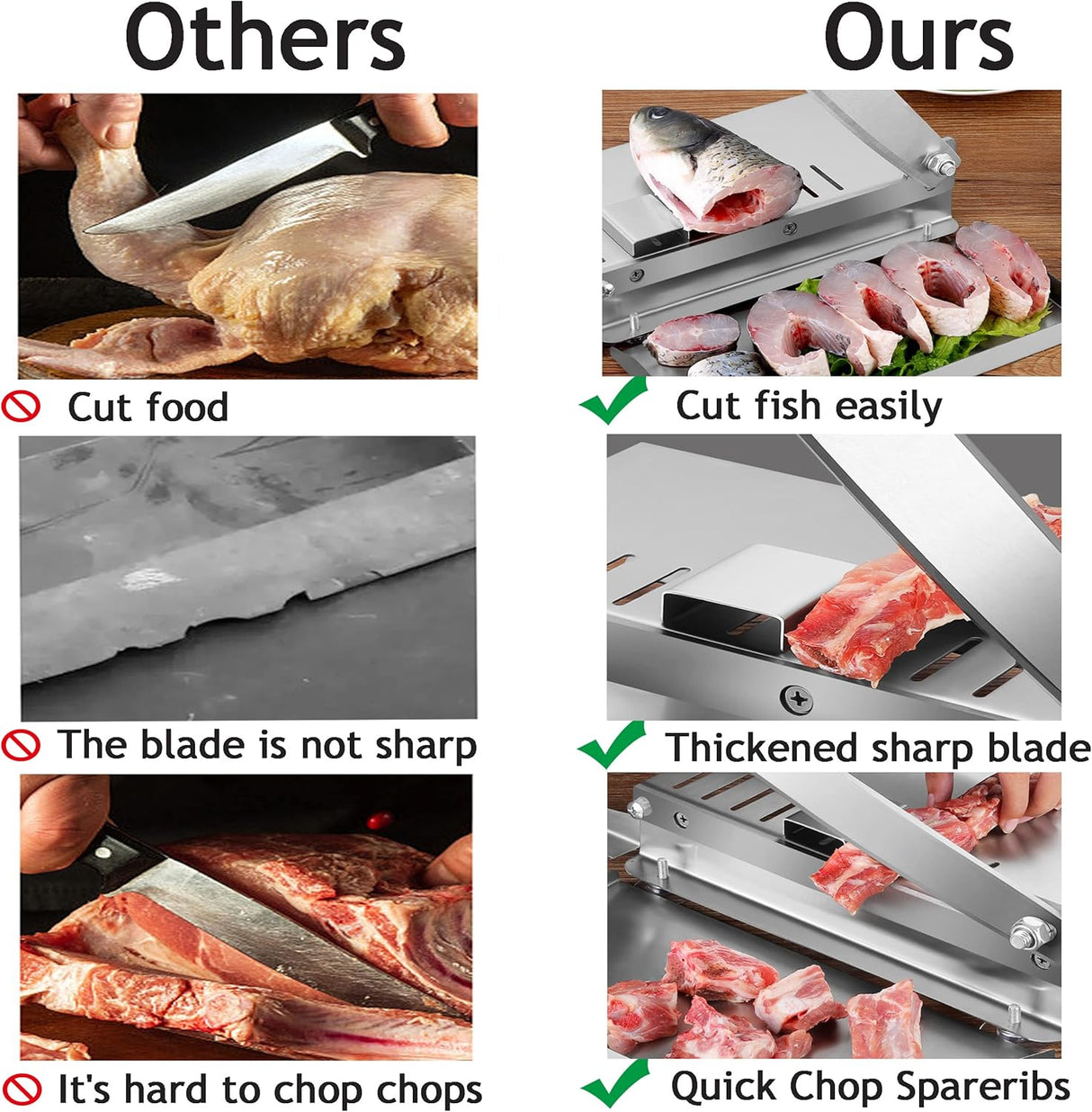 Cortador de huesos de acero inoxidable, 15.3, 2 cuchillas