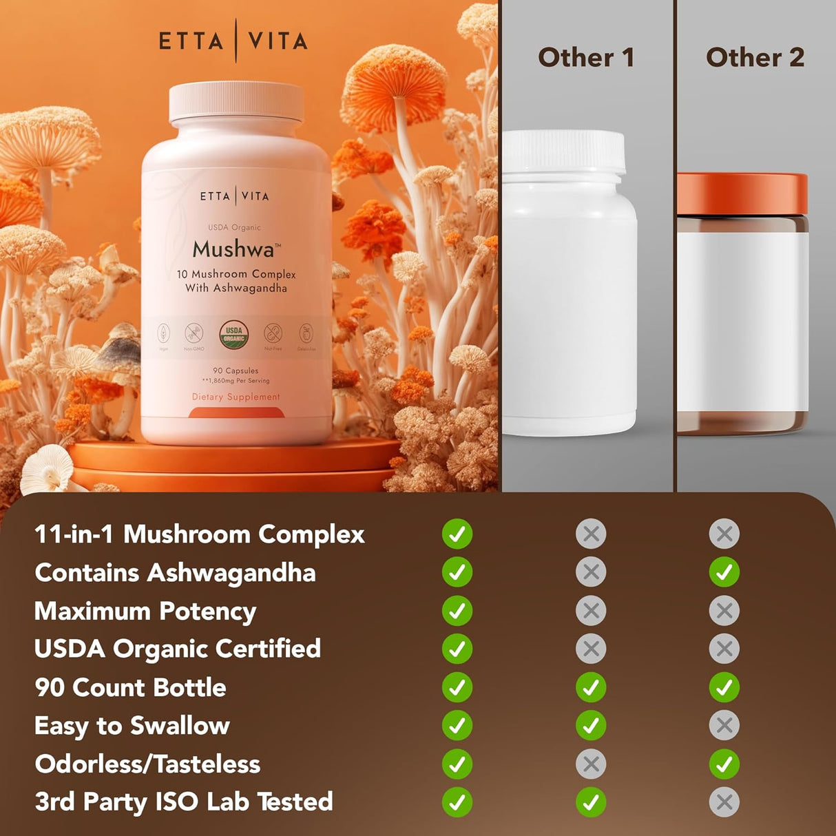 Suplemento Orgánico con Melena de León y Hongos Adaptógenos