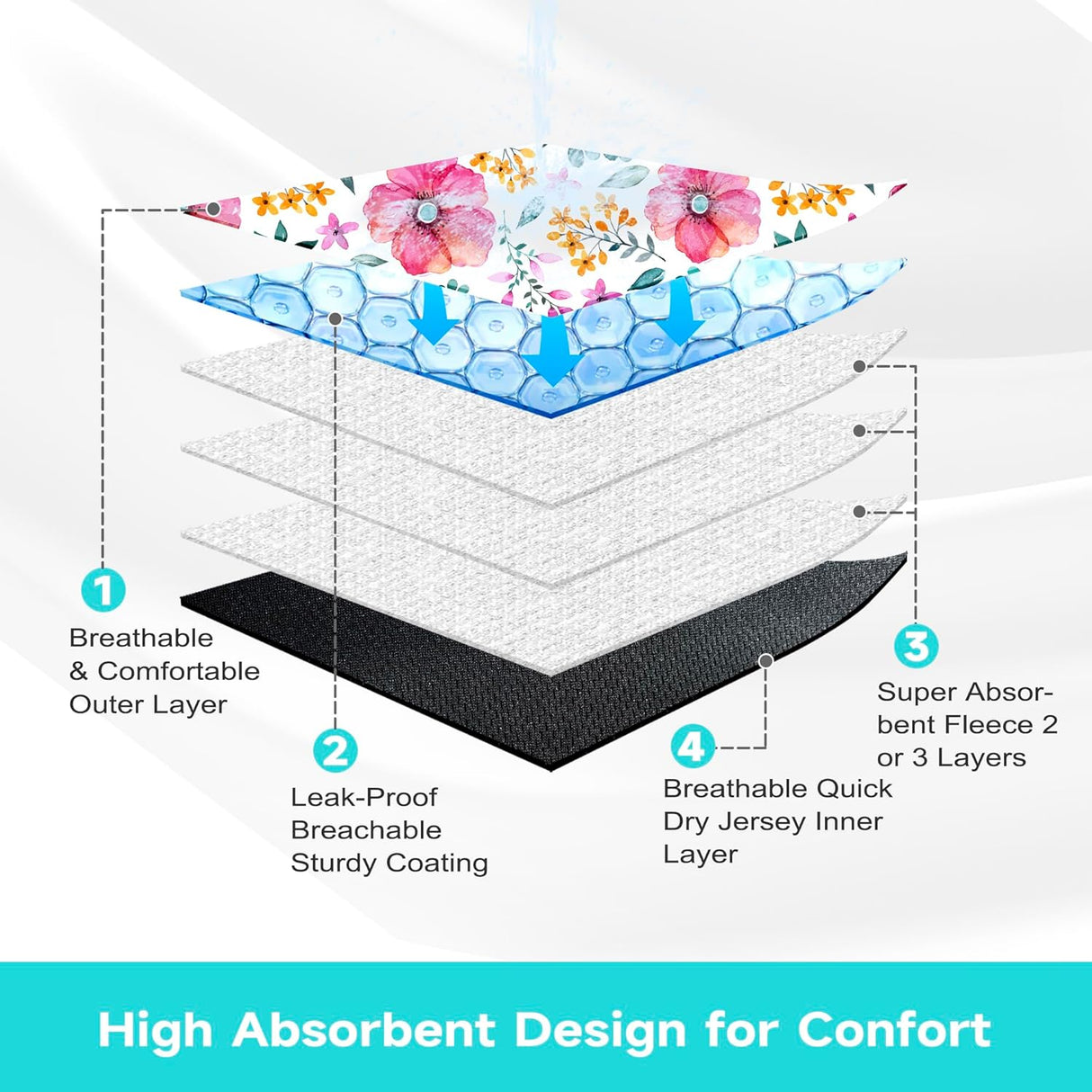 Paw Legend Pañales lavables y reutilizables para perras (3 unidades, XS)