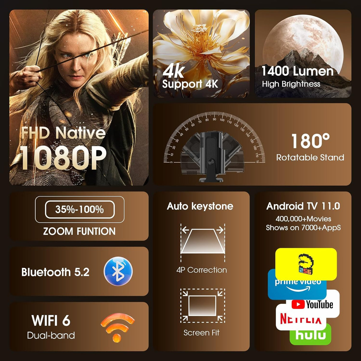 Proyector Mini 1920x1080P, WiFi, Bluetooth, Auto Keystone, 4K