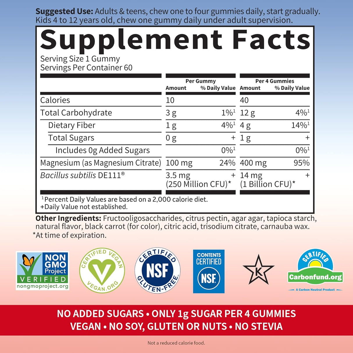 Suplementos Gomitas de magnesio con prebióticos probióticos