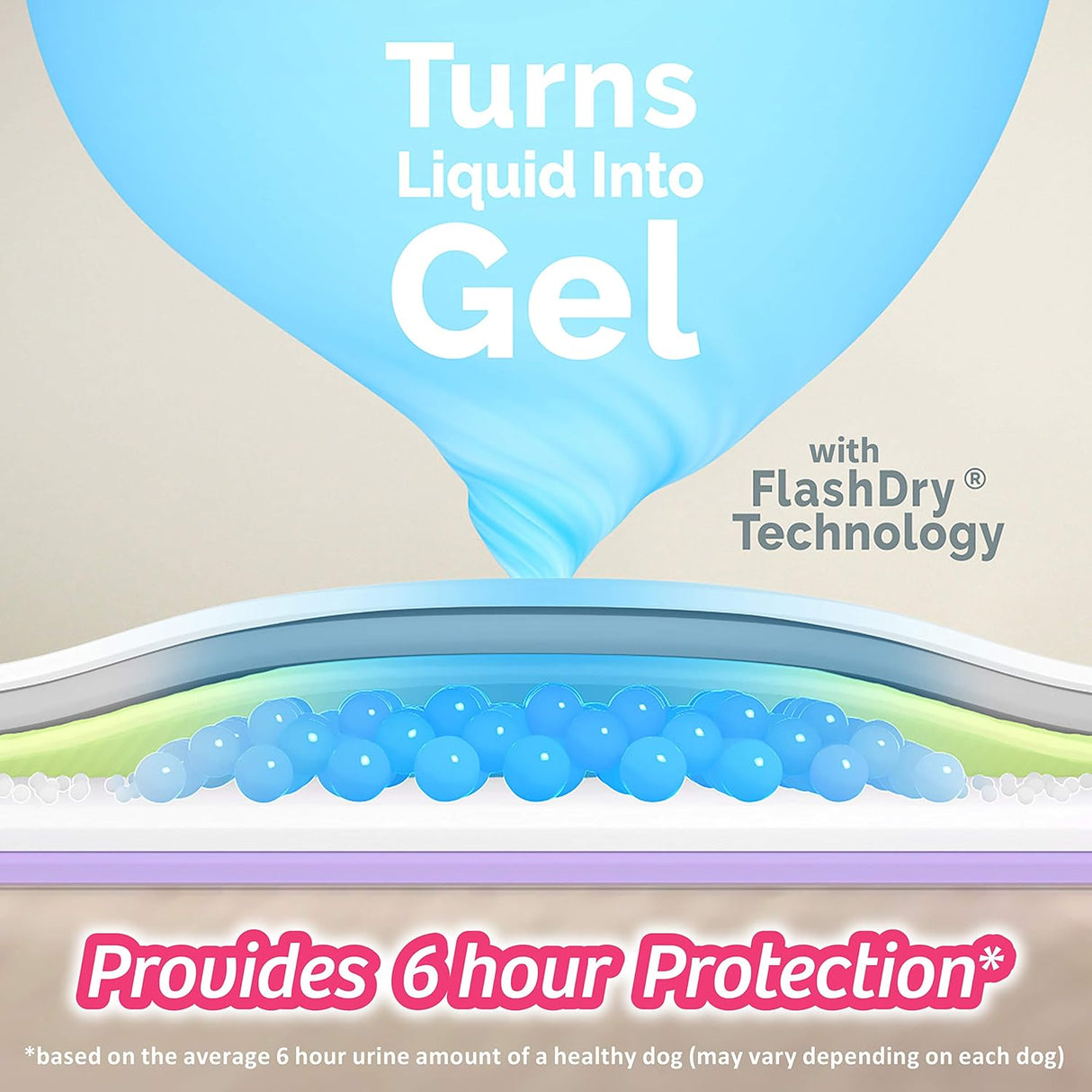 Pañales desechables para perros con tecnología FlashDry Gel - M, 32 unidades