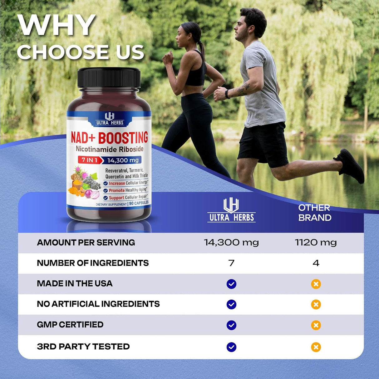 Suplemento Apoya la energía celular envejecimiento saludable