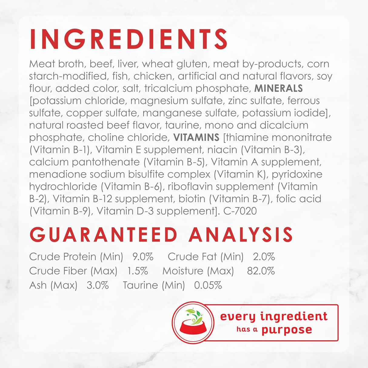 Alimento para Gatos húmeda enlatada Paté