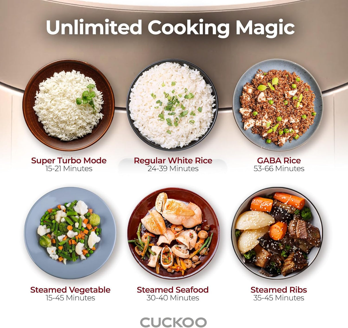 Olla Arrocera CUCKOO 6 Tazas, 16 Menús, CRP-ST0609FG