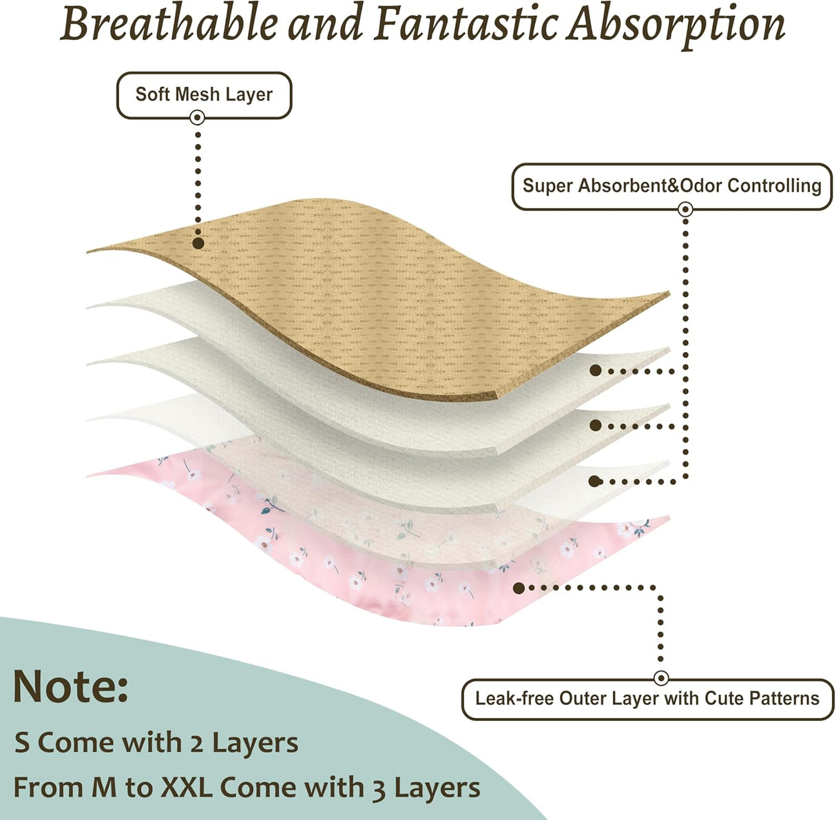 Grecle Pañales para perras – Broches ajustables de flores