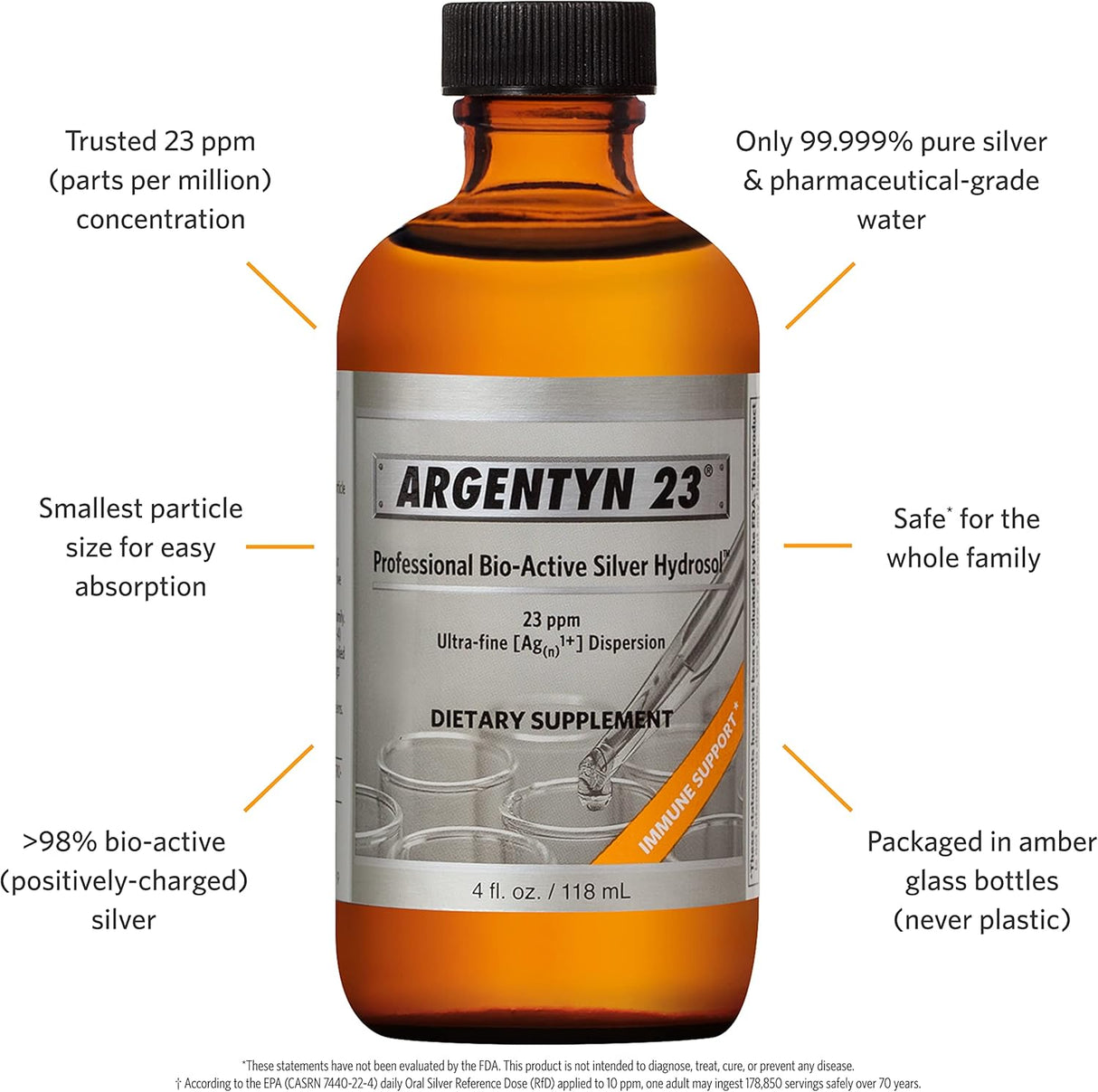 Suplementos Alimenticios Hidrosol de plata bioactivo