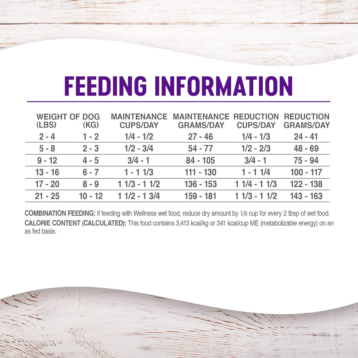 Alimento seco natural para perro de raza pequeña Wellness