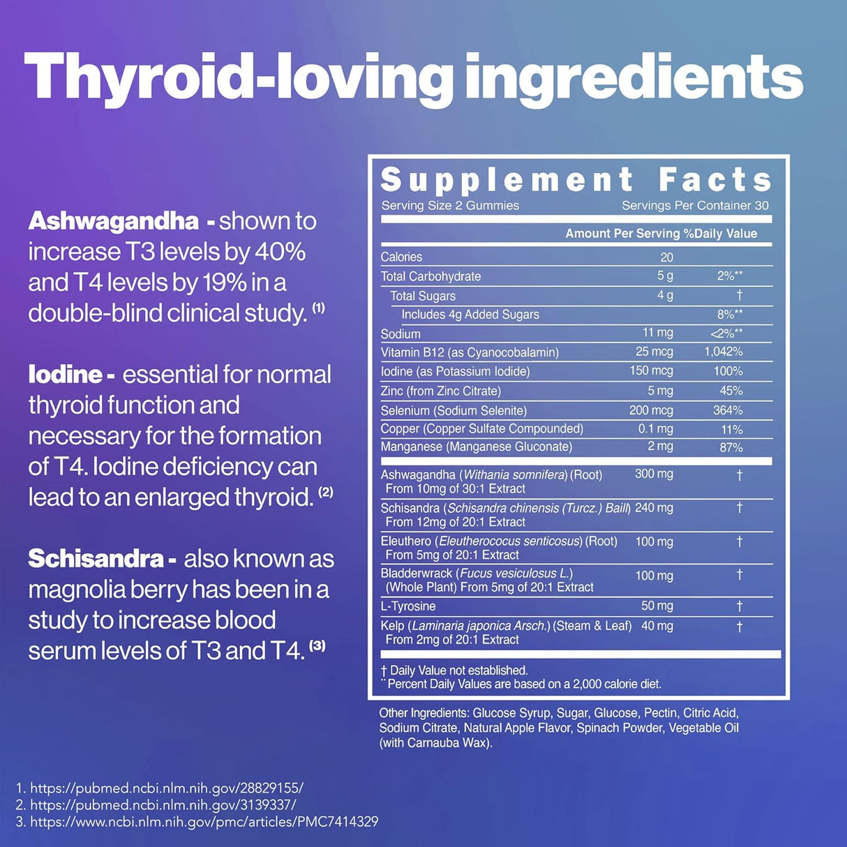 Suplementos Alimenticios de tiroides soporte tiroideo
