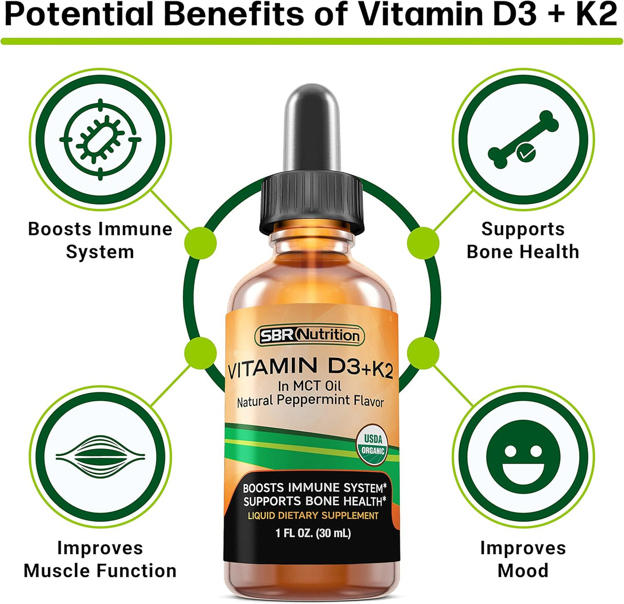 Suplemento de Vitamina D3 + K2 Líquido, MCT, Menta, Soporte Óseo