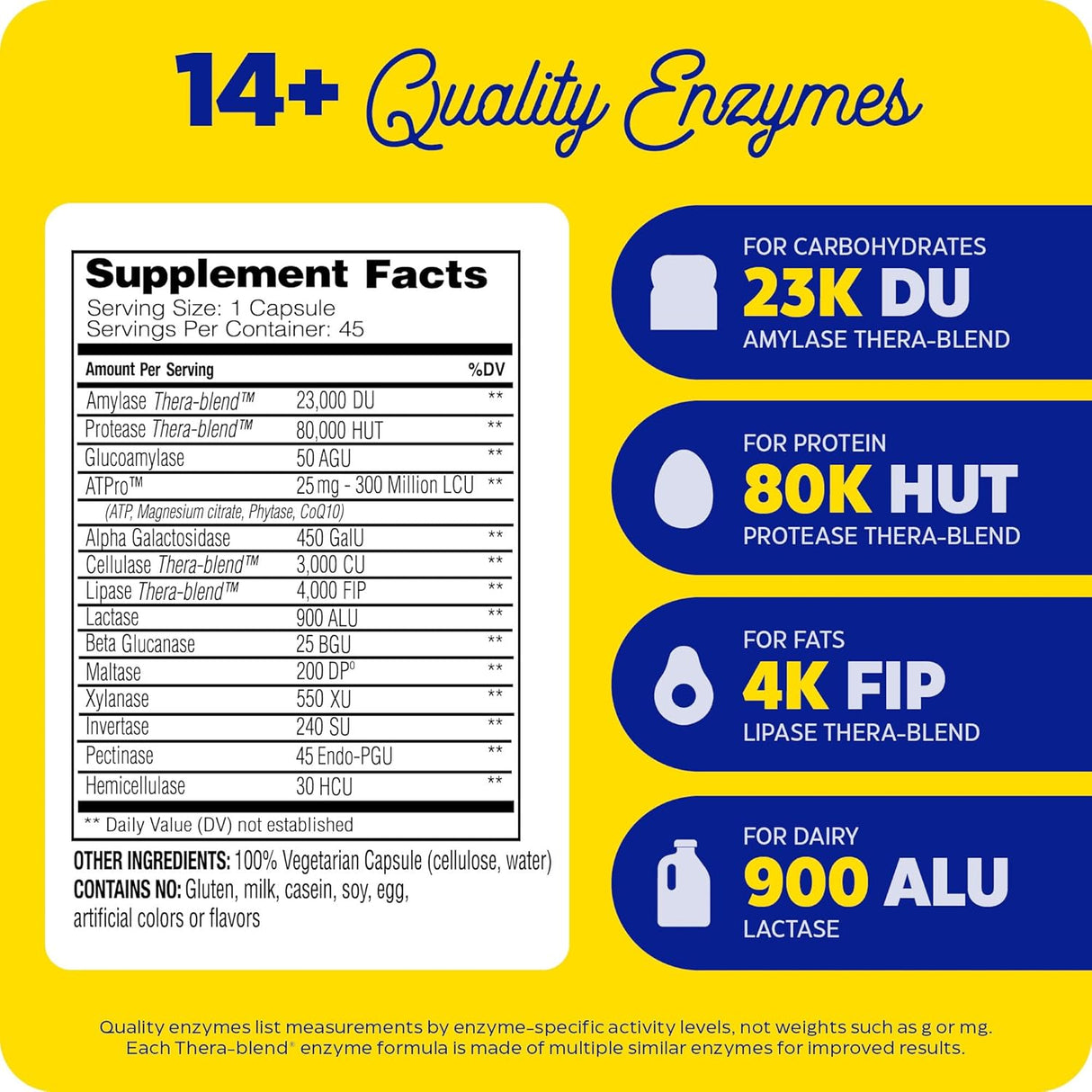 Enzymedica Digest Gold + ATPro Enzimas para salud digestiva