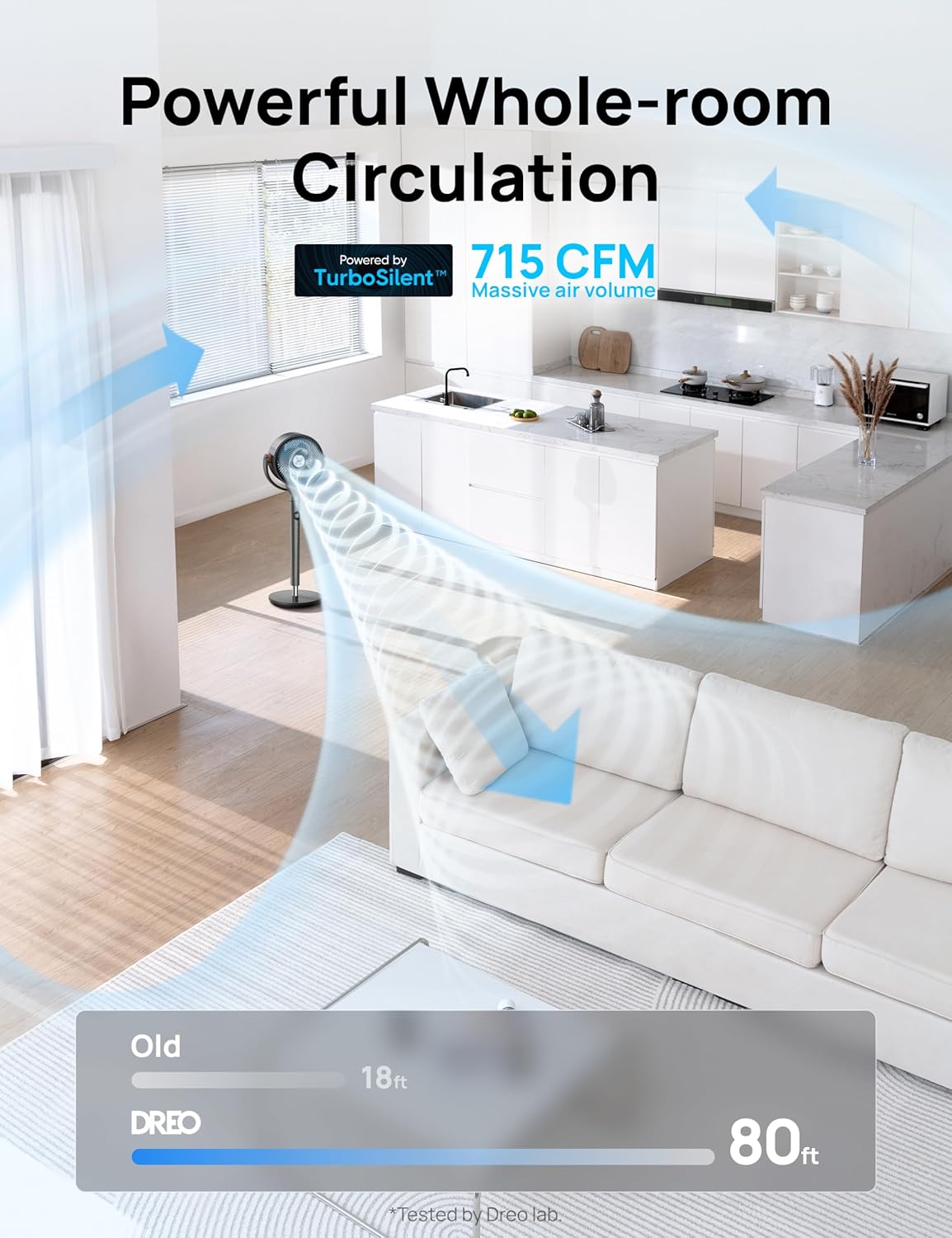 Ventilador Dreo para dormitorio, oscilante, 8 velocidades, modelo DPF