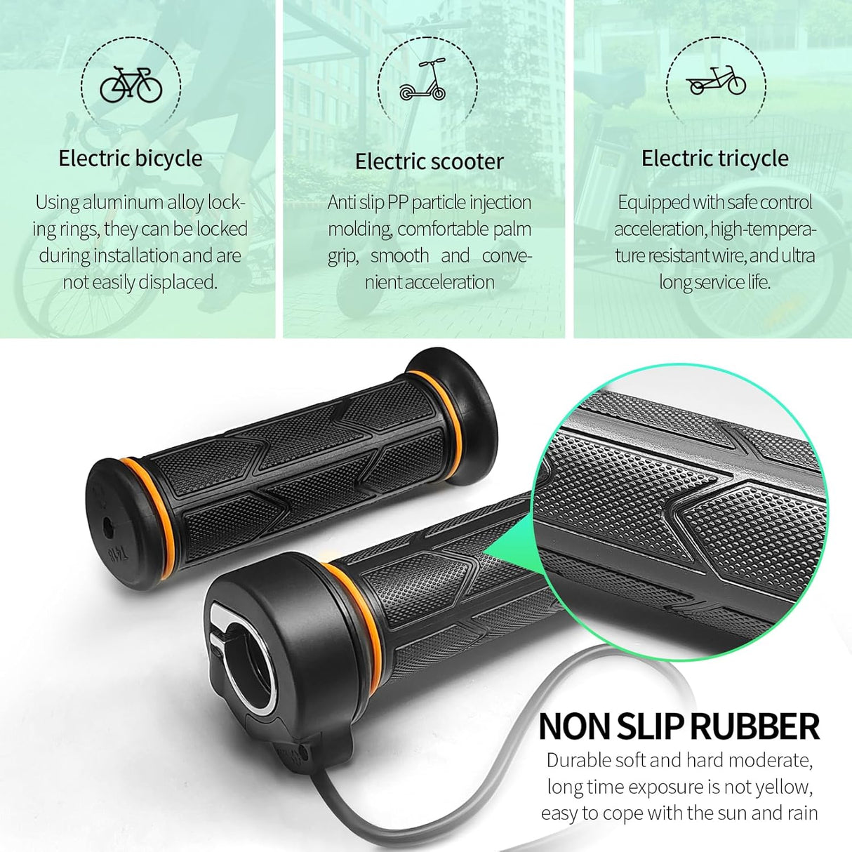 Acelerador MUSELK para Bicicleta Eléctrica BBS01 BBS02 BBSHD